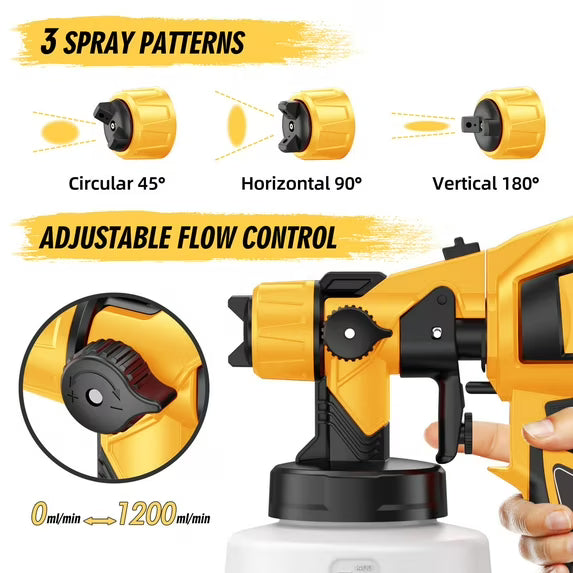 Purevigil Paint Sprayer 1000W HVLP High Power Electric Spray Paint Gun 1400ml High Capacity Container Easy to Clean for House Painting, Home Interior and Exterior
