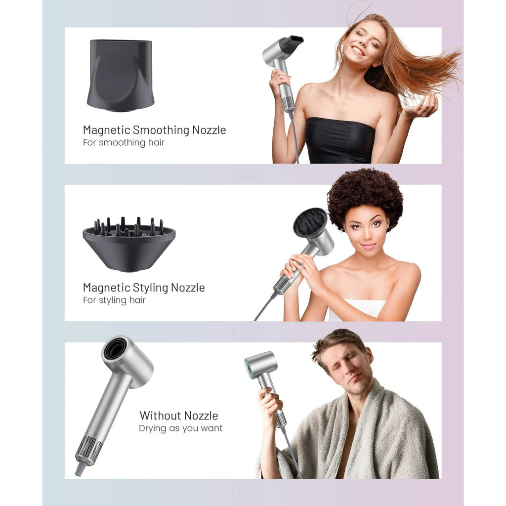 Fast Drying Hair Dryer ,150000 RPM High-Speed Blow Dryer,Low Noise Auto Temperature Control ,Come with Diffuser and Smooth Nozzle(Gray)