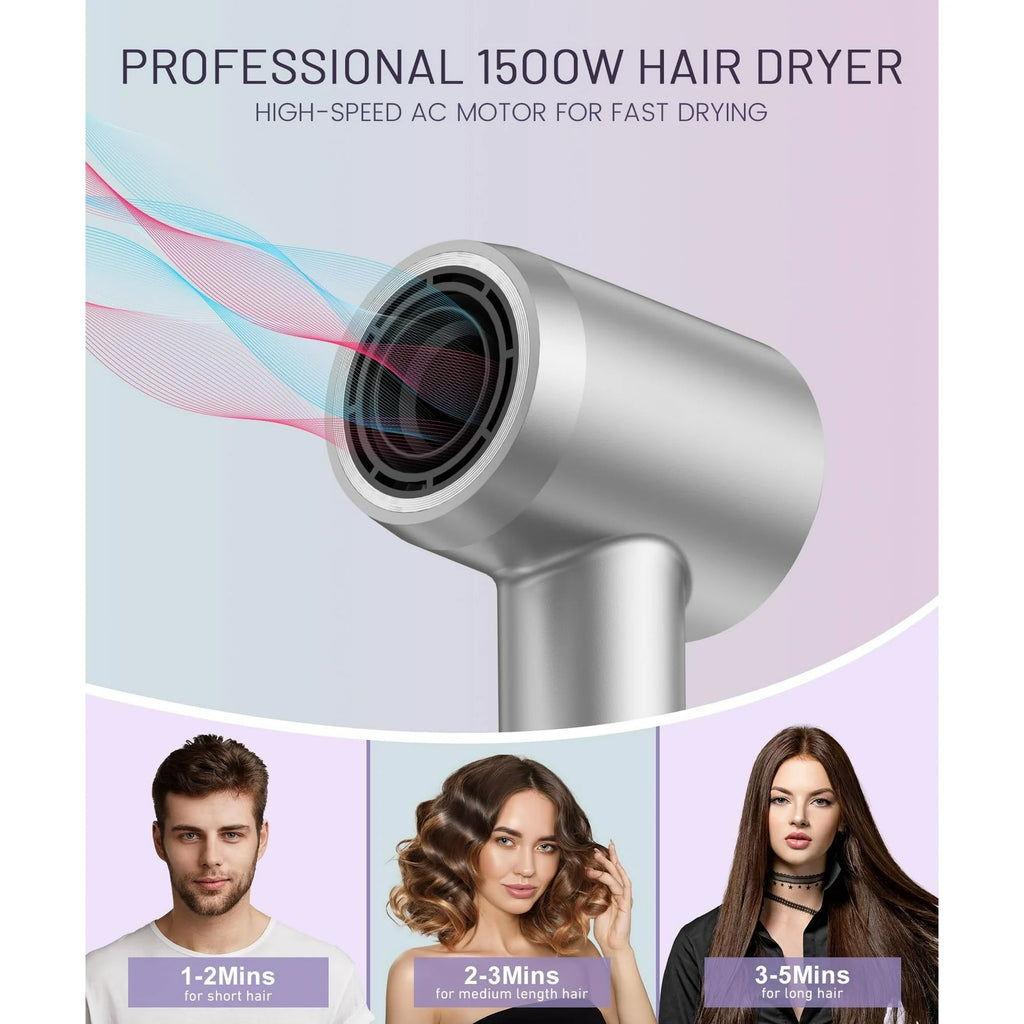 Fast Drying Hair Dryer ,150000 RPM High-Speed Blow Dryer,Low Noise Auto Temperature Control ,Come with Diffuser and Smooth Nozzle(Gray)