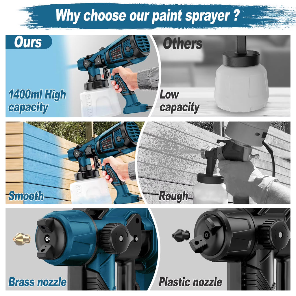 Purevigil Paint Sprayer 1000W HVLP High Power Electric Spray Paint Gun 1400ml High Capacity Container Easy to Clean for Home Interior, House Painting and Exterior