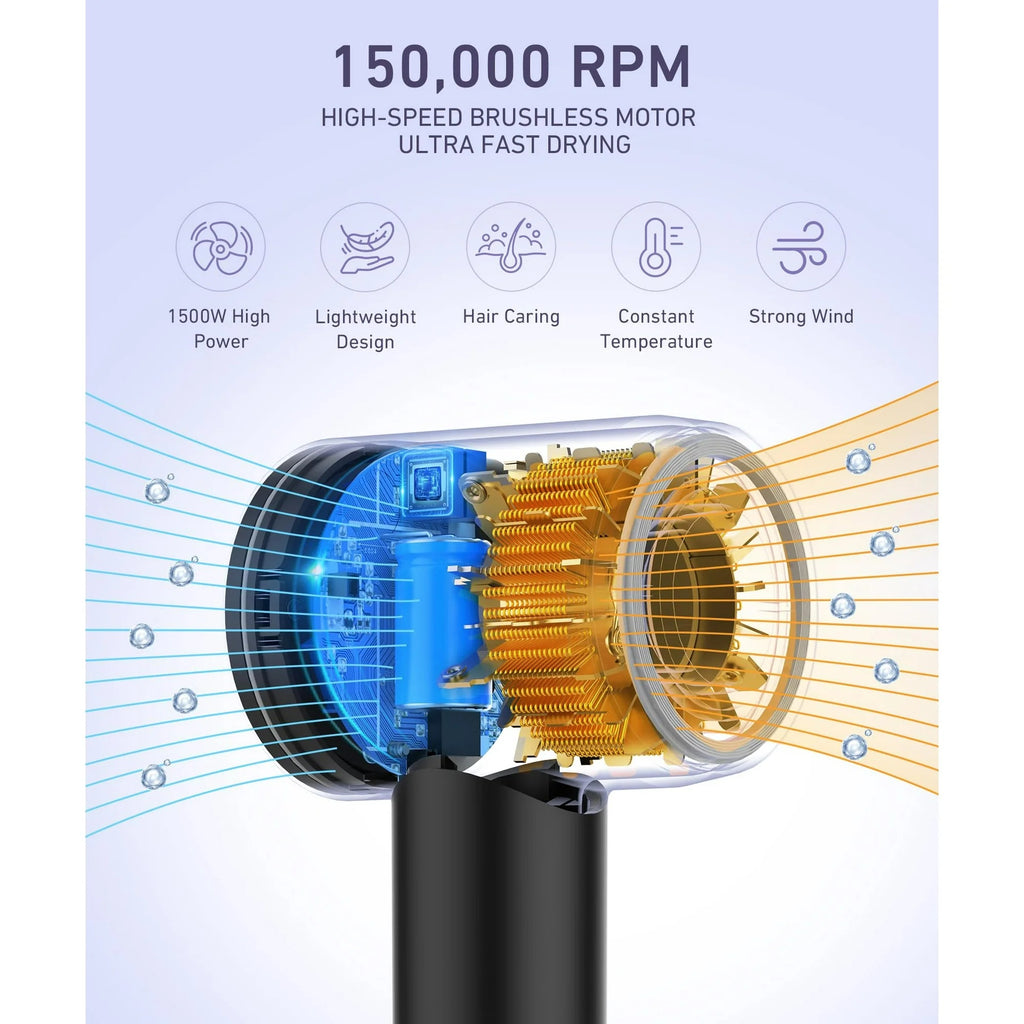 BeautifyEase Hair Dryer-Fast Drying Ionic Blow Dryer-Updated 1500 W Low Noise Technology home with Diffuser&amp;Smooth Nozzle