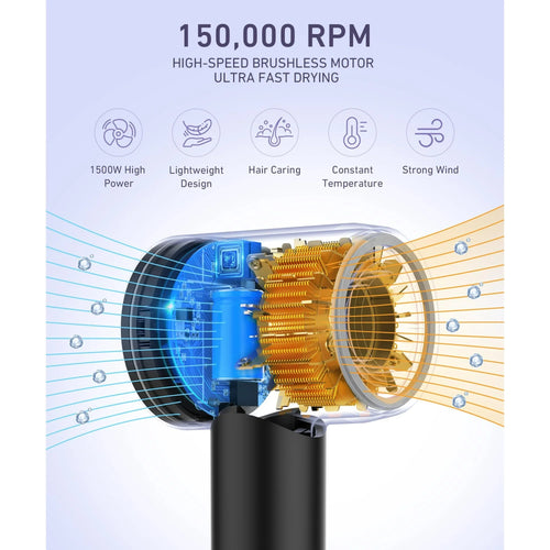 BeautifyEase Hair Dryer-Fast Drying Ionic Blow Dryer-Updated 1500 W Low Noise Technology home with Diffuser&amp;Smooth Nozzle
